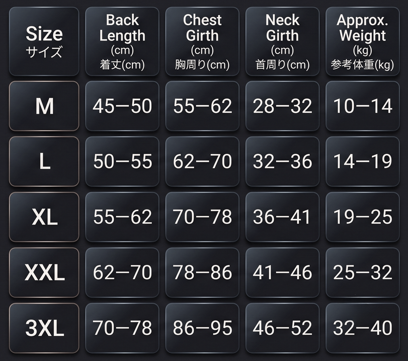 サイズ表（M/L/XL/XXL/3XL）